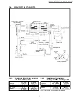 Preview for 5 page of Panasonic CW-C180ES Service Manual