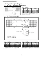 Preview for 6 page of Panasonic CW-C180ES Service Manual