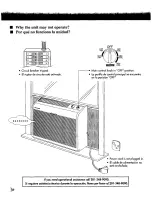 Preview for 18 page of Panasonic CW-C50RU Installation And Operating Instructions Manual