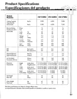 Preview for 21 page of Panasonic CW-C50RU Installation And Operating Instructions Manual