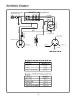 Preview for 4 page of Panasonic CW-C51LE Service Manual