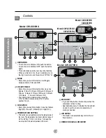 Предварительный просмотр 6 страницы Panasonic CW-C83GU Installation And Operating Instructions Manual