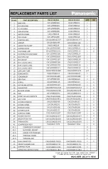 Предварительный просмотр 13 страницы Panasonic CW-UC1815AF Service Manual