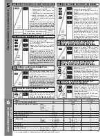 Предварительный просмотр 14 страницы Panasonic CW-XC100VK Installation And Operating Instructions Manual