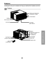 Preview for 9 page of Panasonic CW-XC104HK Installation And Operating Instructions Manual