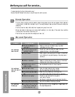 Preview for 16 page of Panasonic CW-XC104HK Installation And Operating Instructions Manual