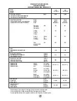 Preview for 52 page of Panasonic CW-XC104HK Installation And Operating Instructions Manual