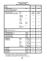 Preview for 53 page of Panasonic CW-XC104HK Installation And Operating Instructions Manual