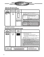 Preview for 14 page of Panasonic CW-XC121AK Installation And Operation Manual