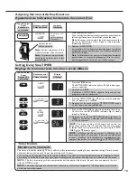 Preview for 15 page of Panasonic CW-XC121AK Installation And Operation Manual