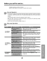 Предварительный просмотр 13 страницы Panasonic CW-XC54HK Installation And Operating Instructions Manual