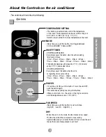 Предварительный просмотр 5 страницы Panasonic CW-XC55HU Installation And Operating Instructions Manual