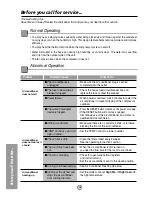 Предварительный просмотр 14 страницы Panasonic CW-XC55HU Installation And Operating Instructions Manual