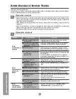 Предварительный просмотр 28 страницы Panasonic CW-XC55HU Installation And Operating Instructions Manual