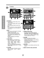 Preview for 6 page of Panasonic CW-XC64HU Installation And Operating Instructions Manual