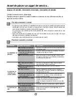 Предварительный просмотр 36 страницы Panasonic CW-XC64HU Installation And Operating Instructions Manual