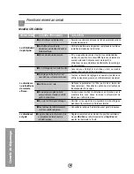 Предварительный просмотр 37 страницы Panasonic CW-XC64HU Installation And Operating Instructions Manual