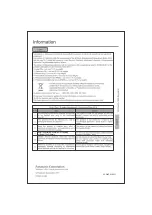 Предварительный просмотр 20 страницы Panasonic CW-XN181AM Series Operating Instructions Manual