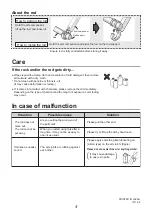 Preview for 4 page of Panasonic CWFE14ECM Owner'S Manual