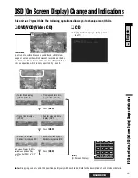 Предварительный просмотр 35 страницы Panasonic CX-DH801U - Car Audio - DVD Operating Instructions Manual