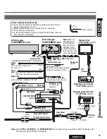 Предварительный просмотр 69 страницы Panasonic CX-DH801U - Car Audio - DVD Operating Instructions Manual