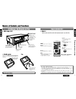 Preview for 5 page of Panasonic CX-DH801W Operating Instructions Manual