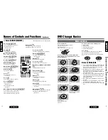 Preview for 6 page of Panasonic CX-DH801W Operating Instructions Manual