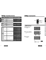 Preview for 13 page of Panasonic CX-DH801W Operating Instructions Manual