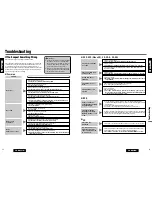 Preview for 16 page of Panasonic CX-DH801W Operating Instructions Manual