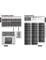 Preview for 19 page of Panasonic CX-DH801W Operating Instructions Manual