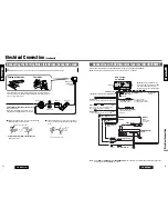 Preview for 24 page of Panasonic CX-DH801W Operating Instructions Manual