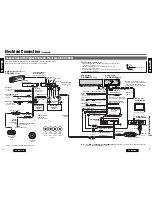 Preview for 26 page of Panasonic CX-DH801W Operating Instructions Manual