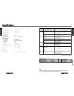 Preview for 27 page of Panasonic CX-DH801W Operating Instructions Manual