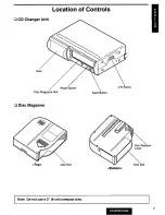 Предварительный просмотр 7 страницы Panasonic CX-DP601 Operating Operating Manual