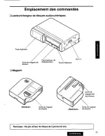 Предварительный просмотр 21 страницы Panasonic CX-DP601 Operating Operating Manual