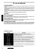 Предварительный просмотр 24 страницы Panasonic CX-DP601 Operating Operating Manual