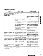 Предварительный просмотр 25 страницы Panasonic CX-DP601 Operating Operating Manual