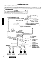 Предварительный просмотр 32 страницы Panasonic CX-DP601 Operating Operating Manual