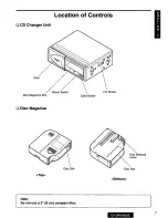 Preview for 7 page of Panasonic CX-DP610 Operating Operating Instructions Manual