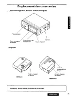 Preview for 21 page of Panasonic CX-DP610 Operating Operating Instructions Manual