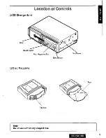 Предварительный просмотр 9 страницы Panasonic CX-DP801EUC Operating Instructions Manual