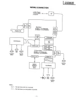 Preview for 7 page of Panasonic CX-DP9060EN Service Manual