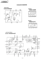 Preview for 36 page of Panasonic CX-DP9061 Service Manual