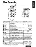 Preview for 11 page of Panasonic CX-DV1500 Operating Manual