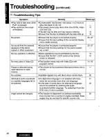 Preview for 40 page of Panasonic CX-DV1500 Operating Manual