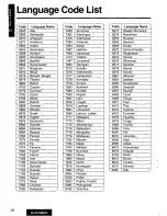 Preview for 42 page of Panasonic CX-DV1500 Operating Manual