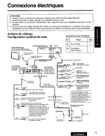 Preview for 71 page of Panasonic CX-DV1500 Operating Manual