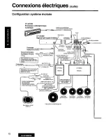 Preview for 72 page of Panasonic CX-DV1500 Operating Manual