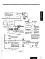 Preview for 73 page of Panasonic CX-DV1500 Operating Manual