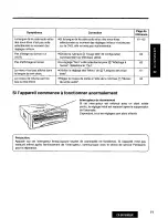 Preview for 77 page of Panasonic CX-DV1500 Operating Manual